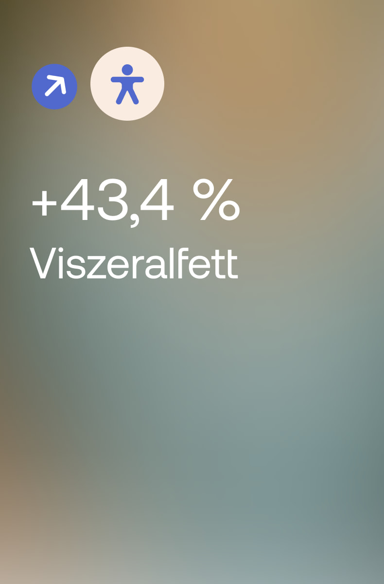 Körperzusammensetzung & Gewicht